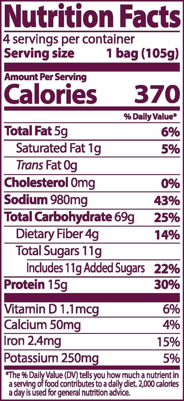 Ingredients