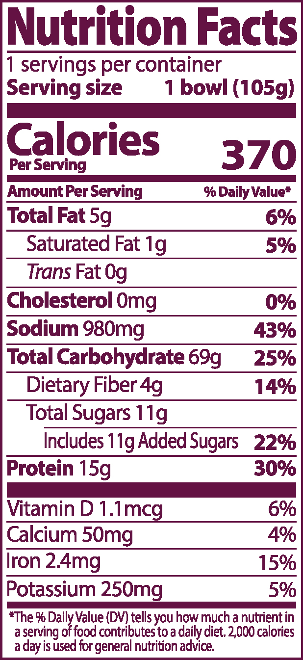 Ingredients